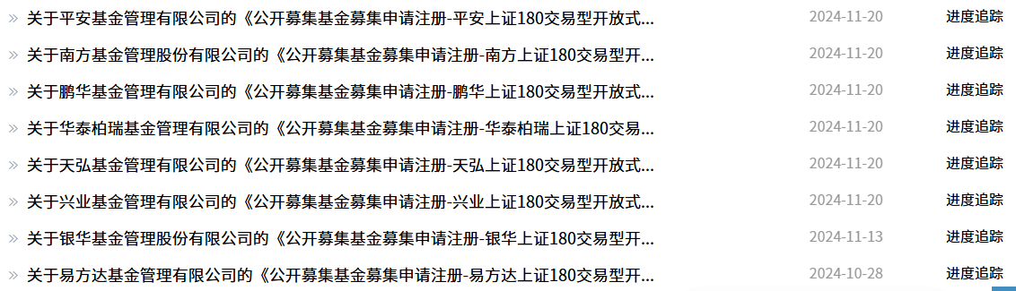 “卷”完中证A500ETF，基金公司又瞄上了上证180，易方达先行一步 - 财经视
