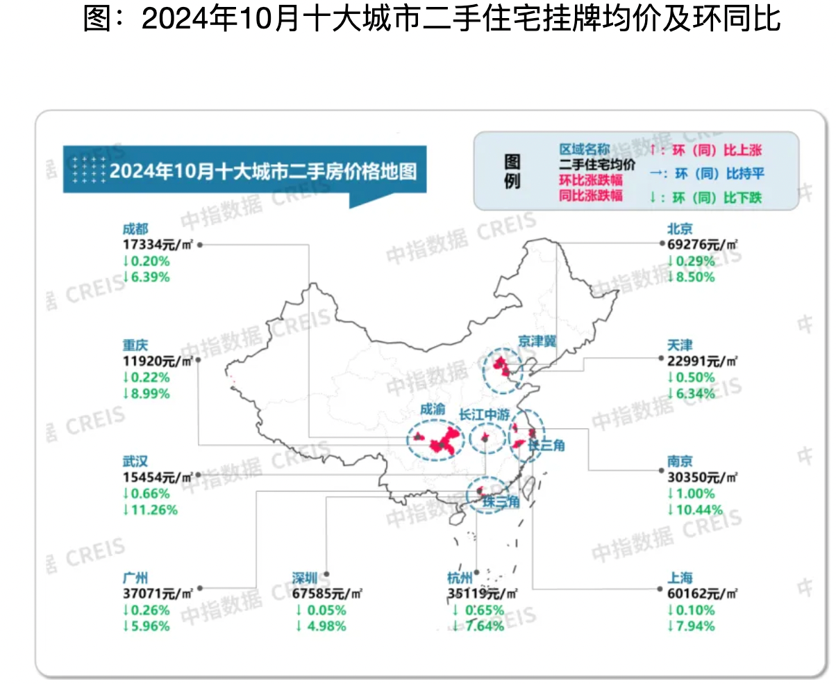 房地产刺激政策不断，楼市重现火热、市场信心回来了吗？ - 财经视