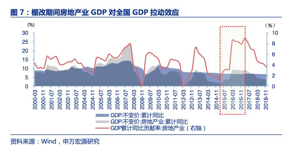 鹿鸣：怎么理解这一轮房地产“货币化安置”？ - 财经视