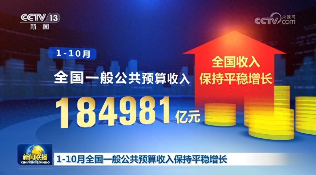 从数据看稳中向好 经济增长“势头好” 高质量发展“活力足” - 财经视