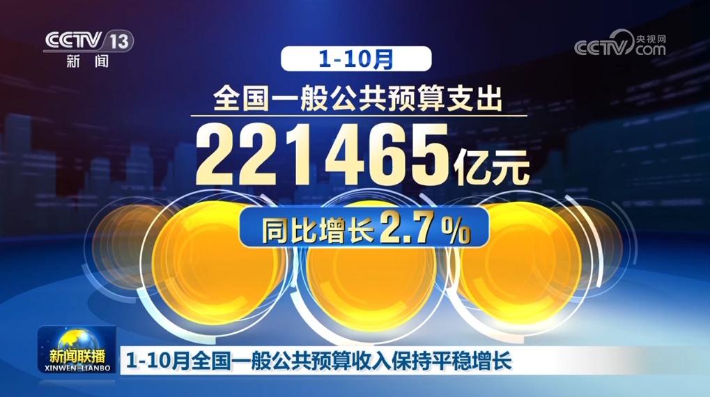 从数据看稳中向好 经济增长“势头好” 高质量发展“活力足” - 财经视
