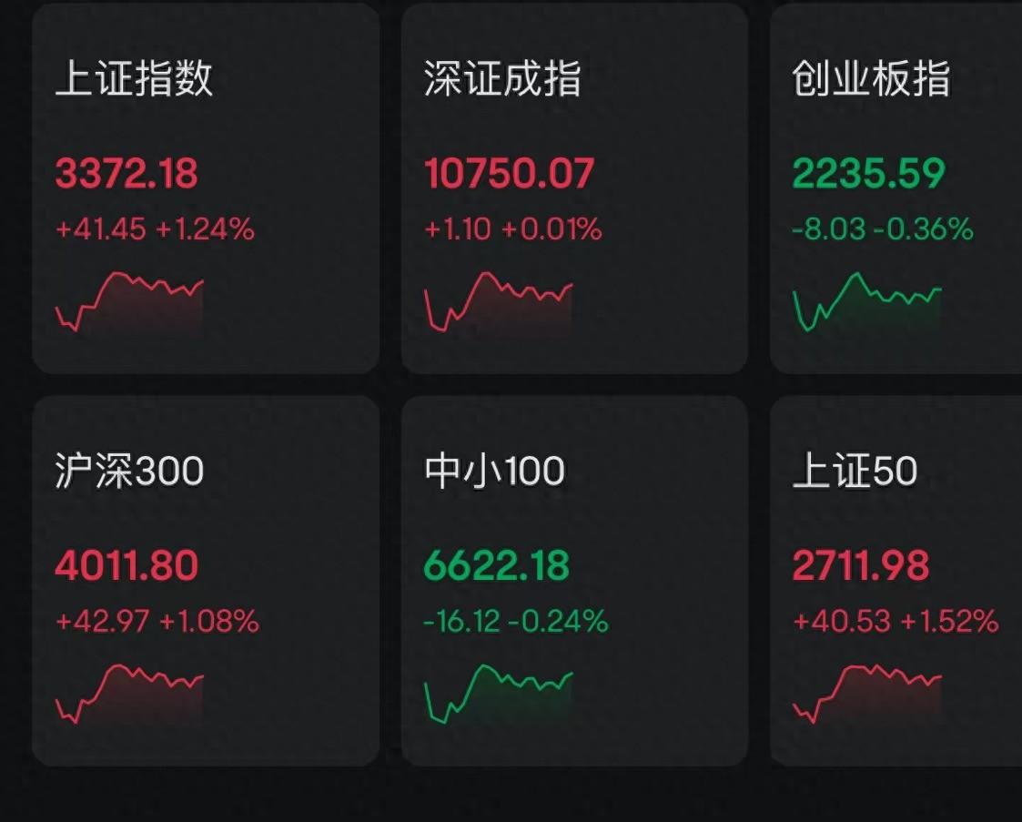 大摩2025股市前瞻：A股沪深300明年底基本见4200点，最高看到5000点，恒指见19400点与现价几乎“原地踏步” - 财经视
